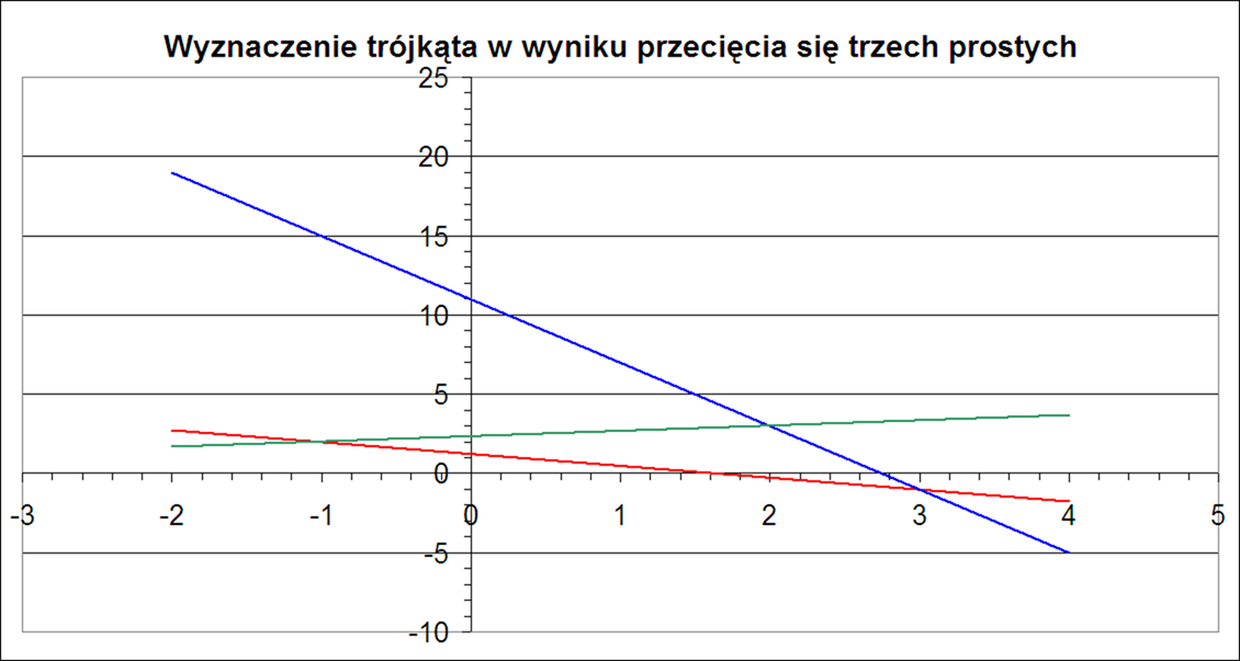 http://www.matematyka-malego-chlopczyka.ugu.pl/index_pliki/image002.gif